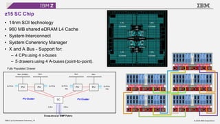 © 2020 IBM Corporation
IBM Z (z15) Hardware Overview_14
z15 SC Chip
• 14nm SOI technology
• 960 MB shared eDRAM L4 Cache
• System Interconnect
• System Coherency Manager
• X and A Bus - Support for:
– 4 CPs using 4 x-buses
– 5 drawers using 4 A-buses (point-to-point).
Cross-drawer SMP Fabric
PU Cluster
Fully Populated Drawer
SC
SC
Mem
Mem (DIMMs)
PU
A-Bus
PU
Mem Mem
PU
A-Bus
PU
PU Cluster
3x PCIe
PSI
3x PCIe 3x PCIe
PSI
3x PCIe
 
