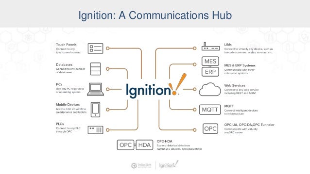 Ignition Software