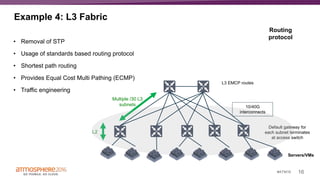 16#ATM16
Example 4: L3 Fabric
• Removal of STP
• Usage of standards based routing protocol
• Shortest path routing
• Provides Equal Cost Multi Pathing (ECMP)
• Traffic engineering
Servers/VMs
Default gateway for
each subnet terminates
at access switch
Multiple /30 L3
subnets
L2
Routing
protocol
L3 EMCP routes
10/40G
interconnects
 