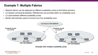 19#ATM16
Example 7: Multiple Fabrics
• Network fabrics can be deployed as different availability zones to limit failure domains
• L2 network connectivity between VMs/Servers are provided within an availability zone
• L3 used between different availability zones
• Border leaf switches used to connect out of an availability zone
Border Leaf
IGP: OSPF
EGP: BGP AS#65001
IGP: OSPF
EGP: BGP AS#65002
Availability Zone#1
(10.1.0.0/16)
Availability Zone#2
(10.2.0.0/16)
Core Network: BGP AS#65100
Border Leaf
Example with multiple availability zones
L3 L3
 