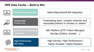 26#ATM16
HPE Data Center – Built to Win
High Performance
DC Fabric
High Density / High Performance /
Highly Scalable / Highly Resilient
Composable
Infrastructure
“Instantiating open, complex networks and
associated policies in minutes vs. weeks”
Zero Touch Provisioning
- DC Fabric
IMC Platform (ZTP / Fabric Manager)
DevOps (Python, Ansible …)
Hybrid Cloud Integration Helion/Openstack/CSA integration
 