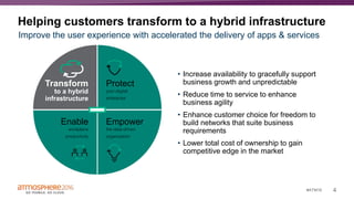 4#ATM16
Helping customers transform to a hybrid infrastructure
Improve the user experience with accelerated the delivery of apps & services
• Increase availability to gracefully support
business growth and unpredictable
• Reduce time to service to enhance
business agility
• Enhance customer choice for freedom to
build networks that suite business
requirements
• Lower total cost of ownership to gain
competitive edge in the market
Transform
to a hybrid
infrastructure
Enable
workplace
productivity
Protect
your digital
enterprise
Empower
the data-driven
organization
 