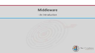 iFour ConsultancyMiddleware
- An Introduction
 