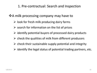 The new institutional economics of markets