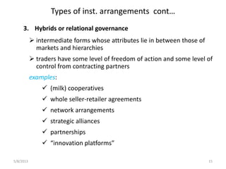 The new institutional economics of markets
