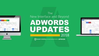 1
www.dublindesign.com
The New Interface
and Beyond:
AdWords Updates 2018
HOSTED BY:
 