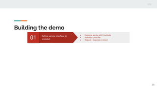 Building the demo
35
Define service interface in
protobuf01
● Customer service with 2 methods
● Defined in .proto file
● Request / response or stream
 