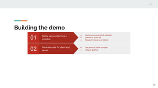 Building the demo
36
Generate code for client and
server02 ● Use protocol buffer compiler
● Outputs go files
Define service interface in
protobuf01
● Customer service with 2 methods
● Defined in .proto file
● Request / response or stream
 