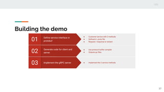 Building the demo
37
Implement the gRPC server
03 ● Implement the 2 service methods
Generate code for client and
server02 ● Use protocol buffer compiler
● Outputs go files
Define service interface in
protobuf01
● Customer service with 2 methods
● Defined in .proto file
● Request / response or stream
 