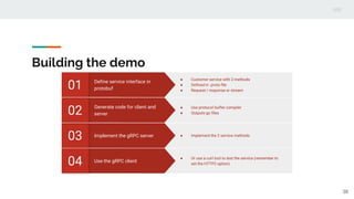 Building the demo
38
Implement the gRPC server
03 ● Implement the 2 service methods
Generate code for client and
server02 ● Use protocol buffer compiler
● Outputs go files
Define service interface in
protobuf01
● Customer service with 2 methods
● Defined in .proto file
● Request / response or stream
Use the gRPC client
04 ● Or use a curl tool to test the service (remember to
set the HTTP2 option)
 