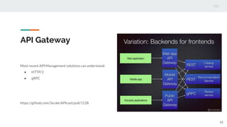 API Gateway
Most recent API Management solutions can understand:
● HTTP/2
● gRPC
https://github.com/3scale/APIcast/pull/1128
42
 
