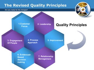 4. Process
Approach
Quality Principles
The Revised Quality Principles
Are you ready for the changes?
 