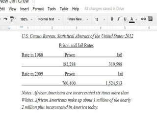 Table 1
U.S. Census Bureau, Statistical Abstract of the United States:2012
Prison and Jail Rates
Rate in 1980 Prison Jail
182,288 319,598
Rate in 2009 Prison Jail
760,400 1,524,513
Notes: African Americans are incarcerated six times more than
Whites. African Americans make up about 1 million of the nearly 2 million
plus incarcerated in America today.
 