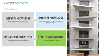 The new knowledge management | PDF