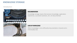 Knowledge Storage Methods And Tools The new knowledge management | PDF