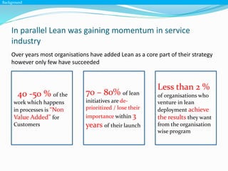 Over years most organisations have added Lean as a core part of their strategy
however only few have succeeded
Background
40 -50 % of the
work which happens
in processes is “Non
Value Added” for
Customers
70 – 80% of lean
initiatives are de-
prioritized / lose their
importance within 3
years of their launch
Less than 2 %
of organisations who
venture in lean
deployment achieve
the results they want
from the organisation
wise program
In parallel Lean was gaining momentum in service
industry
 