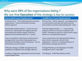 Why were 98% of the organisations failing ?
We see that Execution of the strategy is key to success
Background
Successful Lean Deployment Ineffective Lean Deployment
•Customer First – Truly understand the customers
requirements / wants and therefore having a
holistic approach
•Sustainable implementation – Invest time and
resources to train people and regularly provide
mentorship and measure impact (long term
approach and investment plan for 2- 3 years)
•Lean is extended to all functions and Front line
managers drive Lean rather than people from
Operational Excellence teams driving lean . OE is a
horizontal across all verticals
•Welcome change as middle management and
employees are aligned to the strategic objective
•Leading / Progressive organisations and were open
to going digital faster
•Process First – Siloed approach. Lean deployment
is concentrated on process start point and end
point without correctly understanding the “value”
•Hurried implementation – 2 – 3 day training
program and then no traction on projects and
results. Trainings are done for a check mark on goal
sheets vis a vis organisation growth
•Lean is restricted to the Operational Excellence
team which is a separate vertical in the
organisation. There is a consistent dilemma of
prioritisation amongst ops and OE
•Change Resistant as the ideologies of middle
management and C suite differ
•Catching up . Following industry trends
 