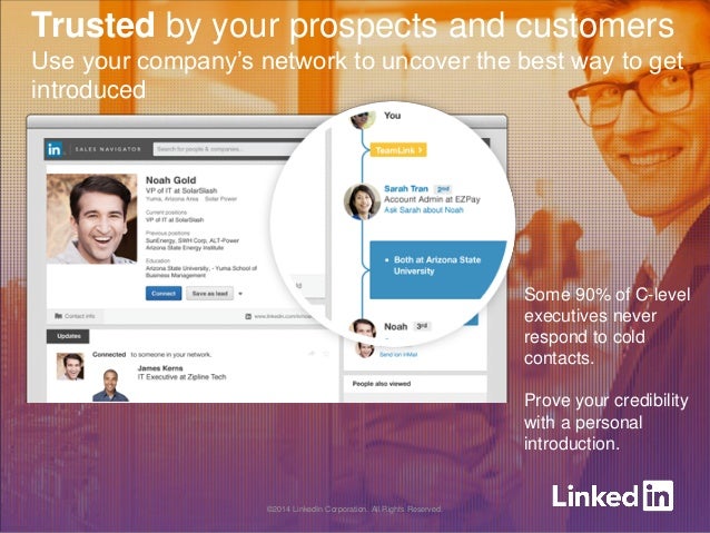 linkedin sales navigator features linkedin sales navigator features