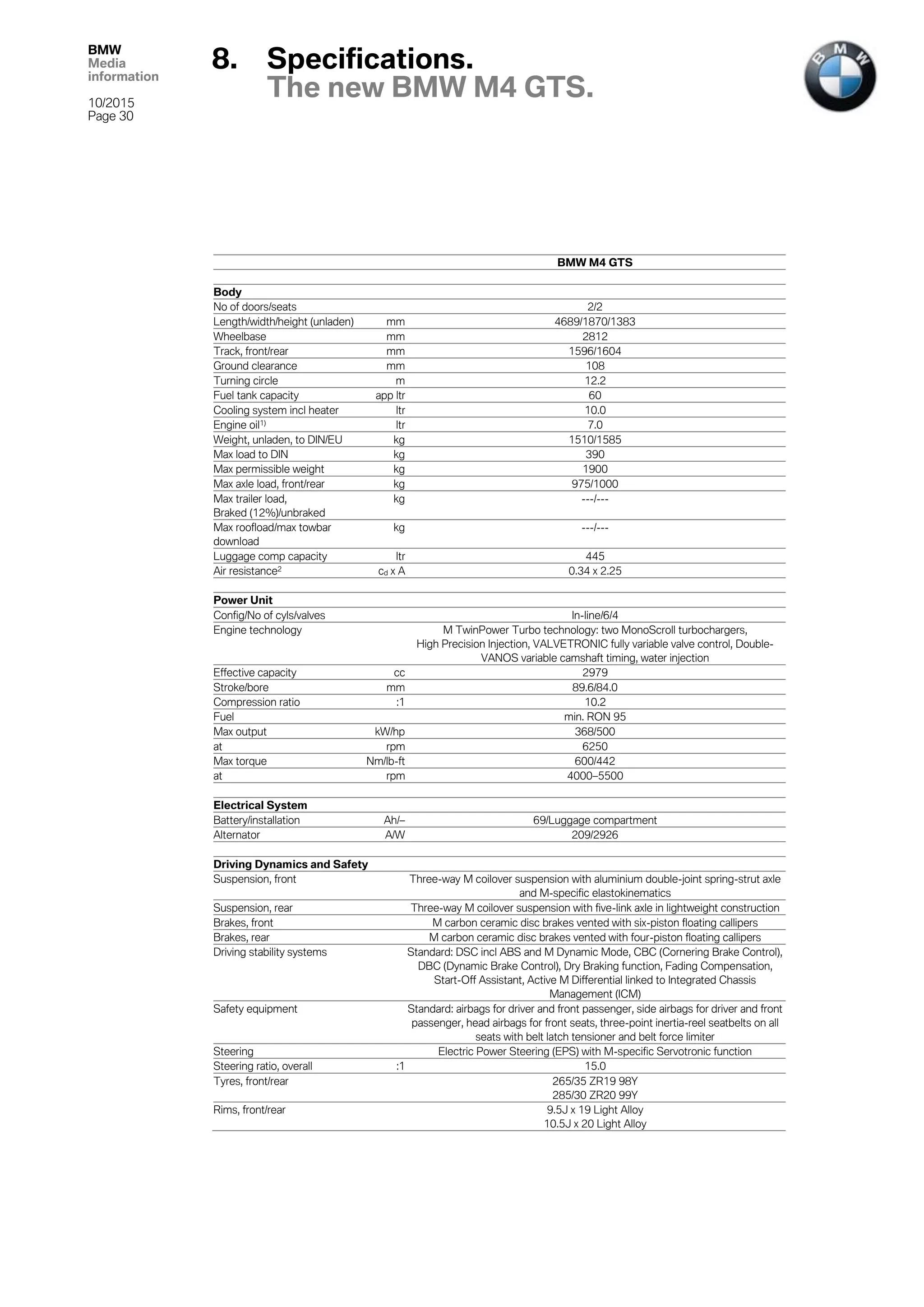 scheda-tecnica-bmw-m4-gts-pdf