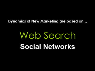 <ul><li>Dynamics of New Marketing are based on… </li></ul><ul><li>Web Search </li></ul><ul><li>Social Networks </li></ul>