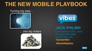 THE NEW MOBILE PLAYBOOK!
Turning big data…!

JACK PHILBIN!
…into big dollars!

Co-Founder & CEO, Vibes 
Chairman NA, MMA 
Jack@vibes.com
@jackphilbin!
#MobileBigData!

 