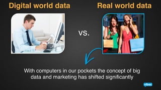 Digital world data!

Real world data!

vs.!

With computers in our pockets the concept of big
data and marketing has shifted signiﬁcantly

 