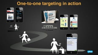 One-to-one targeting in action!

 