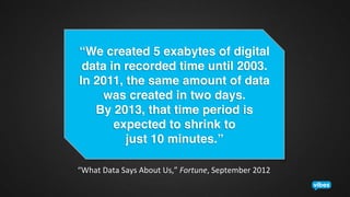 “We created 5 exabytes of digital
data in recorded time until 2003.
In 2011, the same amount of data
was created in two days.  
By 2013, that time period is
expected to shrink to  
just 10 minutes.” !
“What	
  Data	
  Says	
  About	
  Us,”	
  Fortune,	
  September	
  2012	
  

 