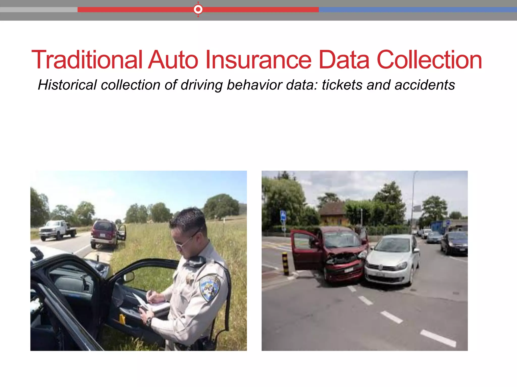 Traditional Auto Insurance Data Collection
Historical collection of driving behavior data: tickets and accidents
 