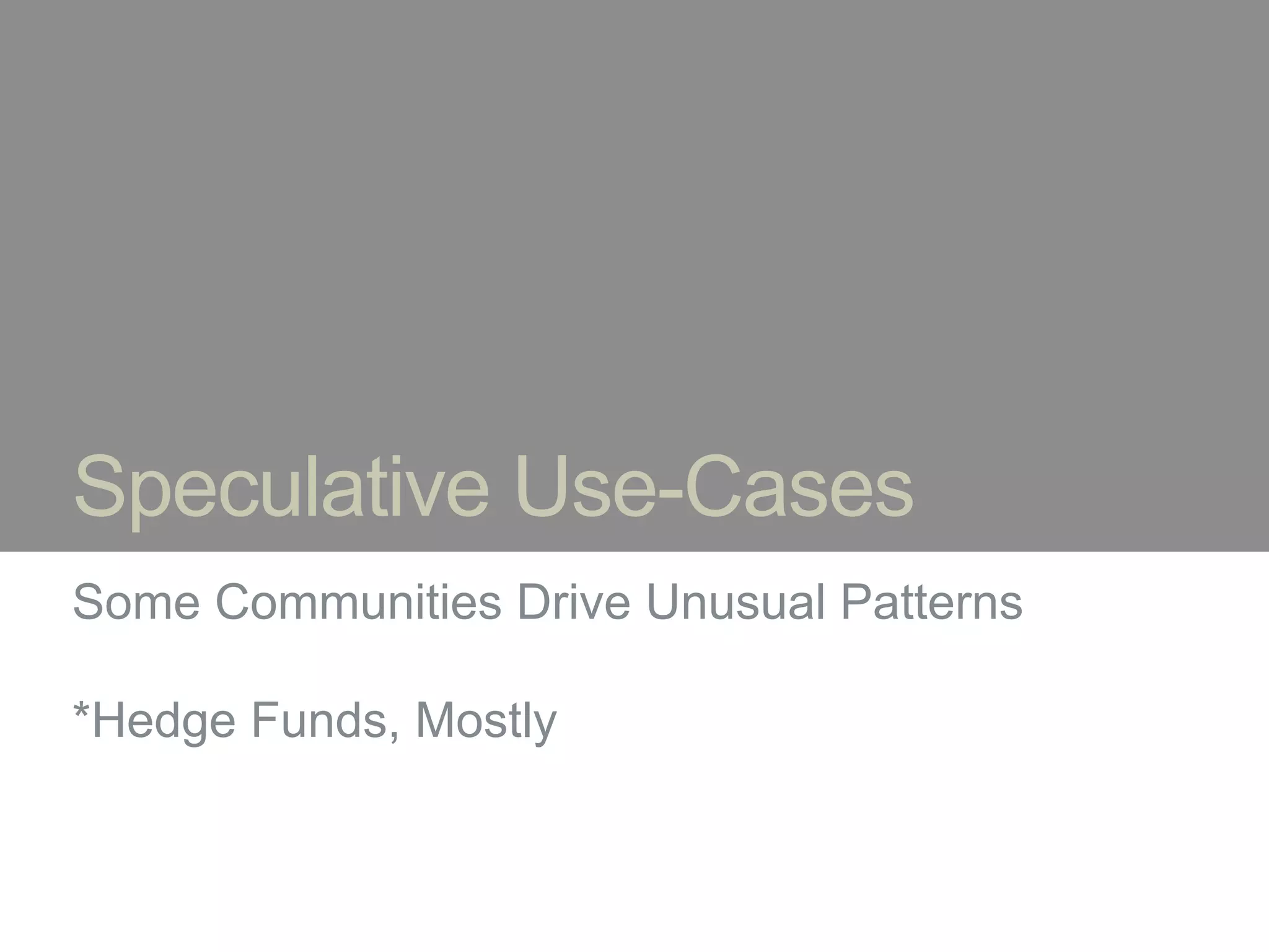 Speculative Use-Cases
Some Communities Drive Unusual Patterns
*Hedge Funds, Mostly
 
