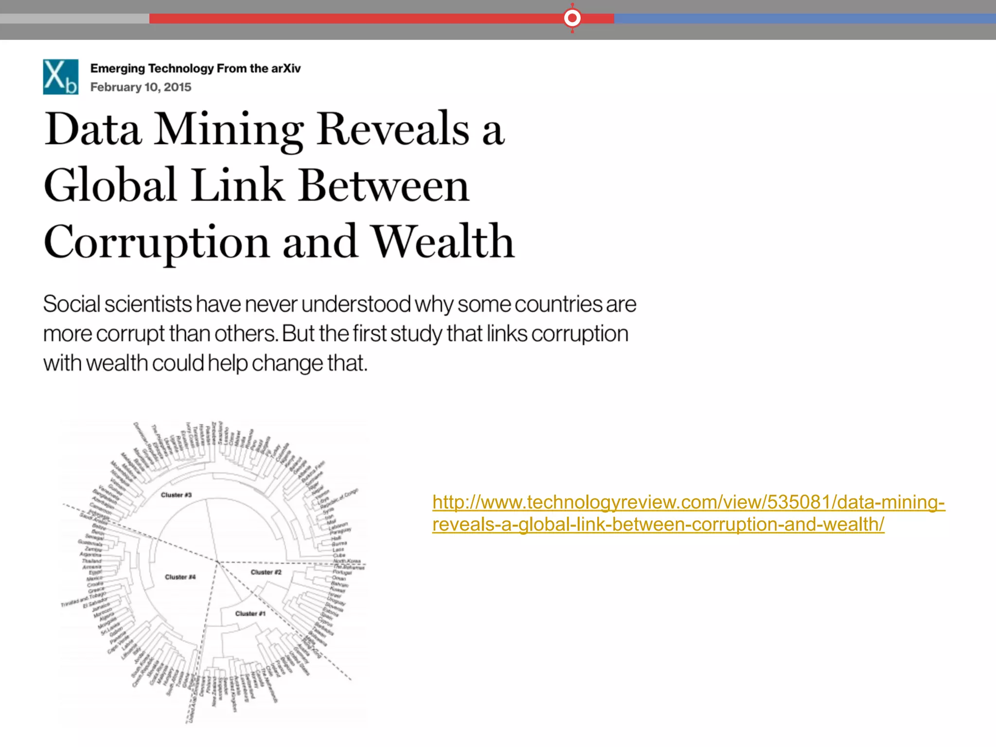 http://www.technologyreview.com/view/535081/data-mining-
reveals-a-global-link-between-corruption-and-wealth/
 