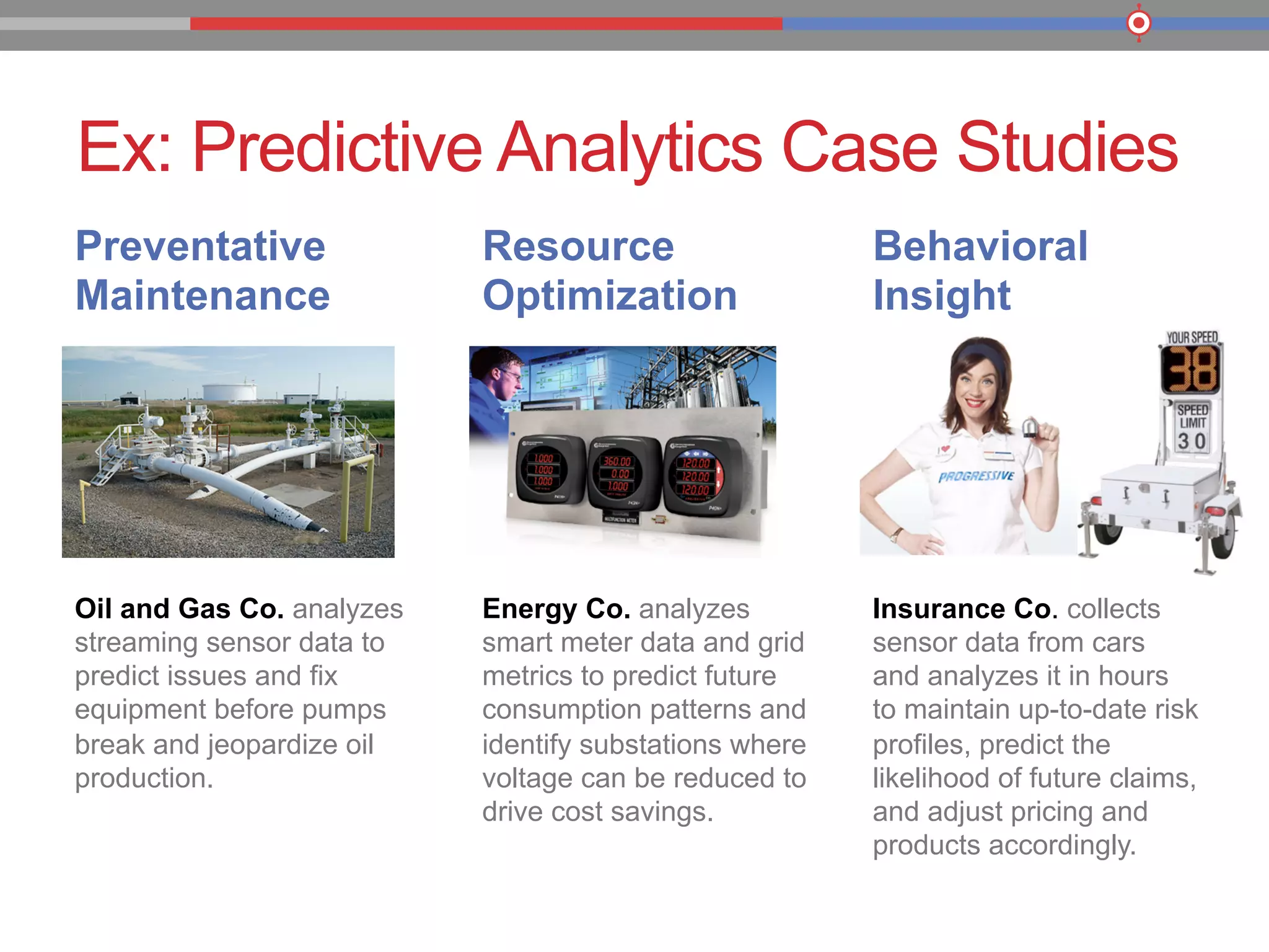 Ex: Predictive Analytics Case Studies
Preventative
Maintenance
Oil and Gas Co. analyzes
streaming sensor data to
predict issues and fix
equipment before pumps
break and jeopardize oil
production.
Resource
Optimization
Energy Co. analyzes
smart meter data and grid
metrics to predict future
consumption patterns and
identify substations where
voltage can be reduced to
drive cost savings.
Behavioral
Insight
Insurance Co. collects
sensor data from cars
and analyzes it in hours
to maintain up-to-date risk
profiles, predict the
likelihood of future claims,
and adjust pricing and
products accordingly.
 