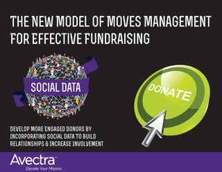 The New Model of Moves Management
For Effective Fundraising


       Social Data


Develop More Engaged Donors By
Incorporating Social Data To Build
Relationships & Increase Involvement
 