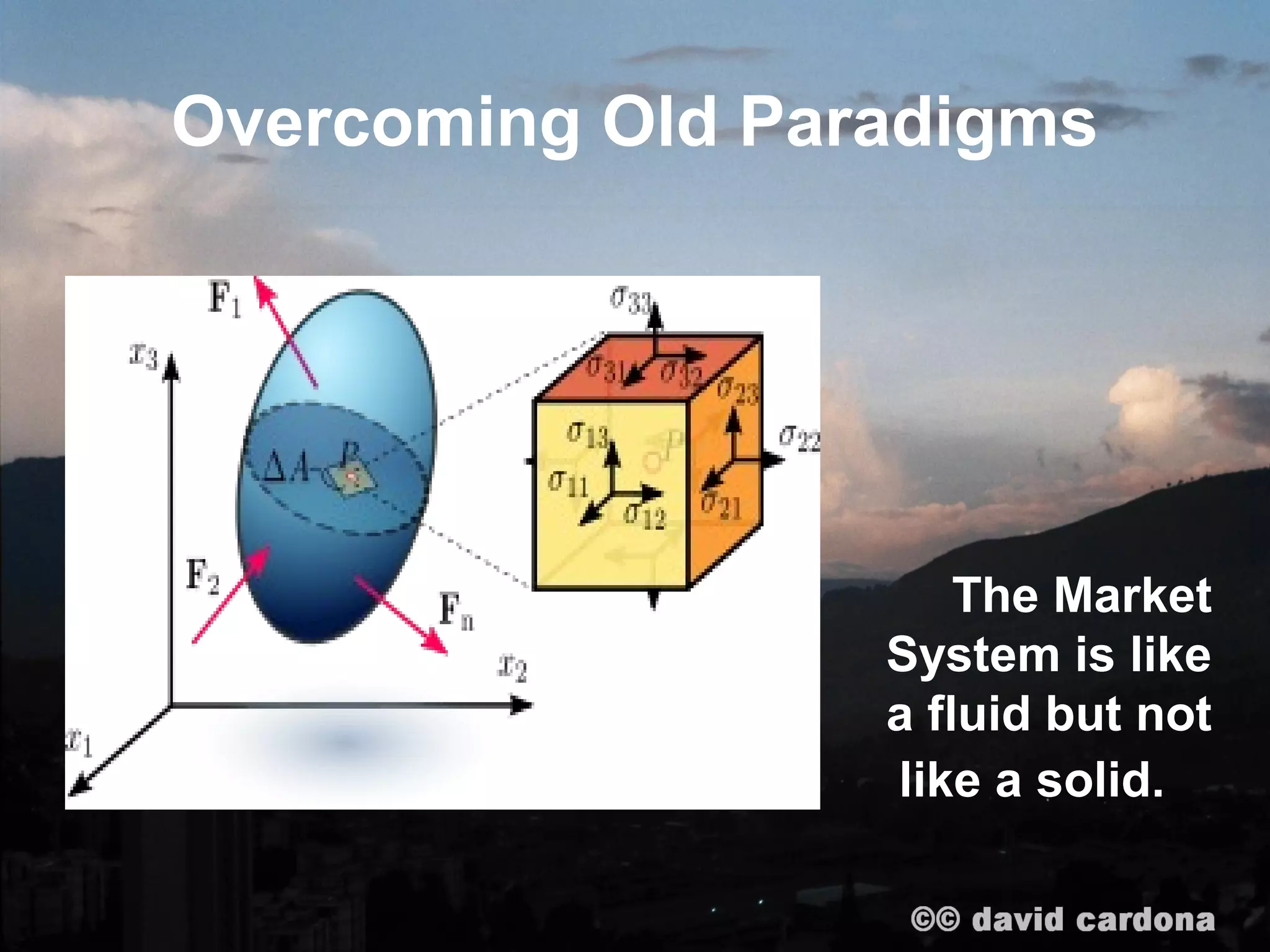 Overcoming Old Paradigms




                      The Market
                  System is like
                  a fluid but not
                  like a solid.
 