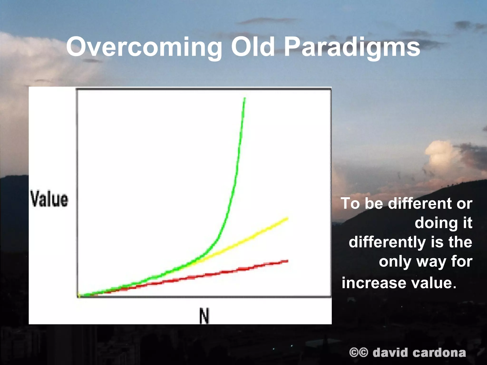 Overcoming Old Paradigms




                  To be different or
                             doing it
                   differently is the
                        only way for
                  increase value.
 