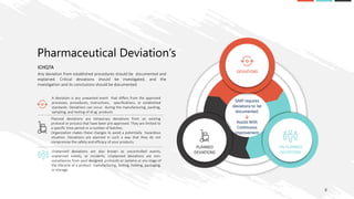 Deviation Lifecycle The New National Medical Device Policy.pptx