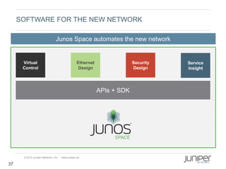 SOFTWARE FOR THE NEW NETWORK

                                 Junos Space automates the new network


      Virtual                                     Ethernet                Security   Service
      Control                                      Design                 Design     Insight




                                                             APIs + SDK




      © 2010 Juniper Networks, Inc.   www.juniper.net

37
 