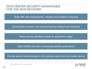 DATA CENTER SECURITY ADVANTAGES
     FOR THE NEW NETWORK

               Scale with new requirements, including cloud-based computing



           Dynamically provision new security services without new hardware



                           Make security decisions based on application usage



                       Gain visibility into who is accessing specific applications



     Provide secure remote access to all corporate users from any mobile device


       © 2010 Juniper Networks, Inc.   www.juniper.net

44
 