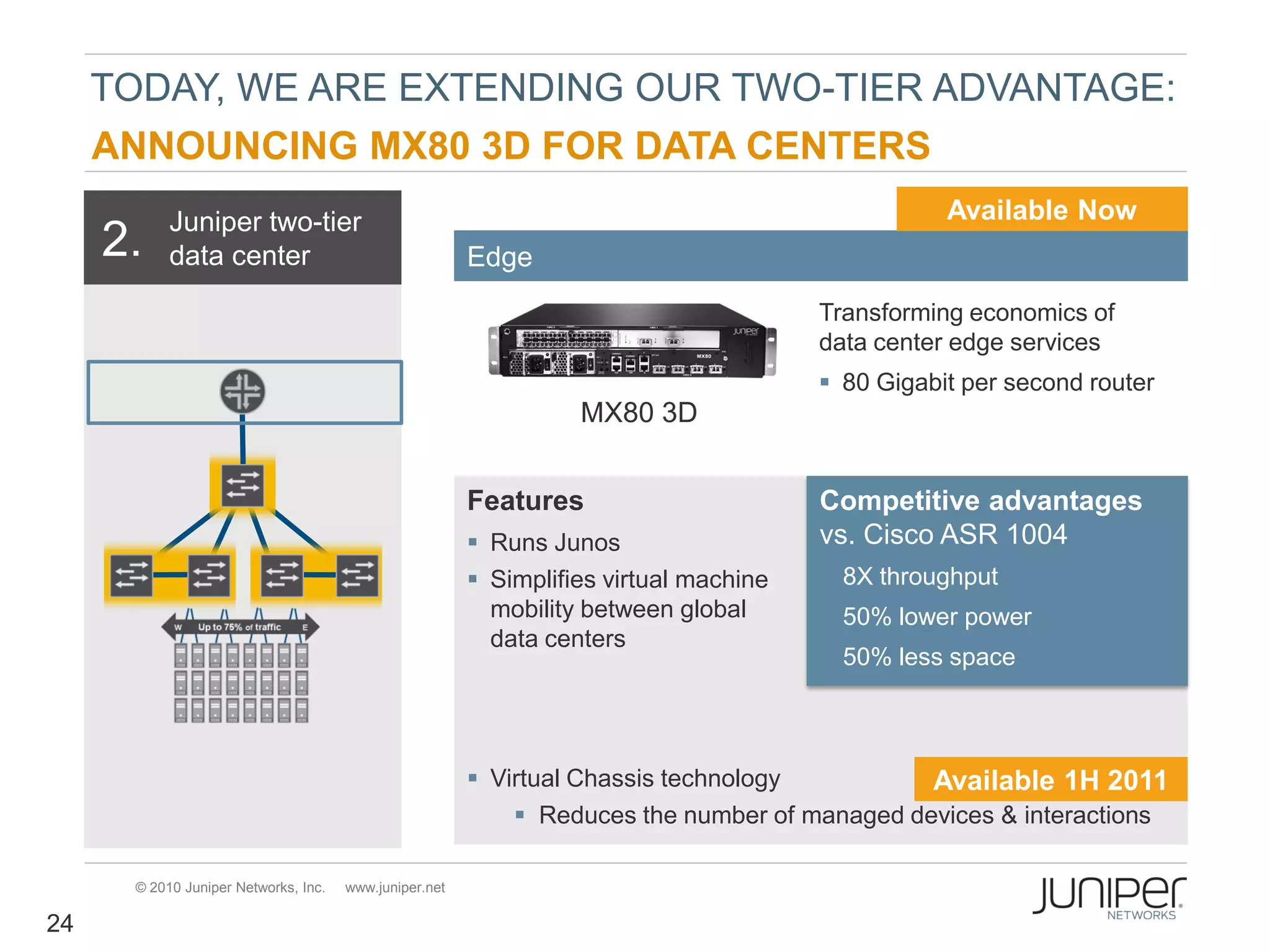 TODAY, WE ARE EXTENDING OUR TWO-TIER ADVANTAGE:
     ANNOUNCING MX80 3D FOR DATA CENTERS
           Juniper two-tier                                                                       Available Now
     2.    data center                                  Edge
                                                                                       Transforming economics of
                                                                                       data center edge services
                                                                                        80 Gigabit per second router
                                                                  MX80 3D


                                                        Features                       Competitive advantages
                                                         Runs Junos                   vs. Cisco ASR 1004
                                                         Simplifies virtual machine    8X throughput
                                                          mobility between global       50% lower power
                                                          data centers
                                                                                        50% less space



                                                         Virtual Chassis technology          Available 1H 2011
                                                             Reduces the number of managed devices & interactions

      © 2010 Juniper Networks, Inc.   www.juniper.net

24
 