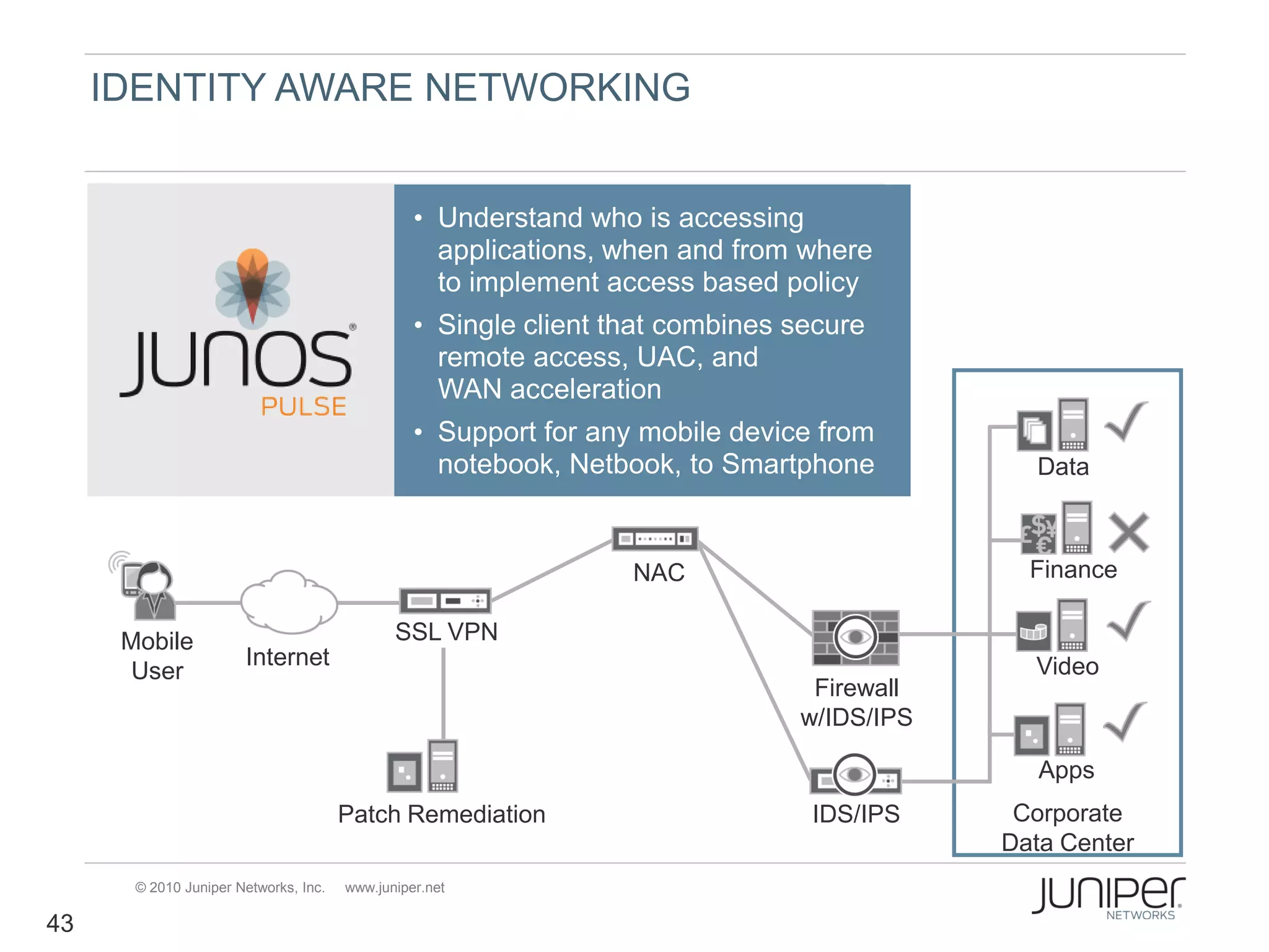 IDENTITY AWARE NETWORKING


                                                 • Understand who is accessing
                                                   applications, when and from where
                                                   to implement access based policy
                                                 • Single client that combines secure
                                                   remote access, UAC, and
                                                   WAN acceleration
                                                 • Support for any mobile device from
                                                   notebook, Netbook, to Smartphone          Data



                                                                  NAC                        Finance

      Mobile                                  SSL VPN
                       Internet                                                              Video
       User
                                                                                Firewall
                                                                               w/IDS/IPS

                                                                                              Apps
                                       Patch Remediation                        IDS/IPS     Corporate
                                                                                           Data Center
       © 2010 Juniper Networks, Inc.   www.juniper.net

43
 