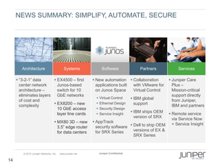 NEWS SUMMARY: SIMPLIFY, AUTOMATE, SECURE




        Architecture                        Systems                Software                  Partners          Services

      “3-2-1” data       EX4500 – first                   New automation  Collaboration                 Juniper Care
       center network      Junos-based                       applications built with VMware for              Plus –
       architecture –      switch for 10                     on Junos Space     Virtual Control              Mission-critical
       eliminates layers   GbE networks                                                                      support directly
                                                                Virtual Control         IBM global
       of cost and                                                                                           from Juniper,
       complexity         EX8200 – new                         Ethernet Design          support            IBM and partners
                           10 GbE access                        Security Design
                           layer line cards                     Service Insight
                                                                                         IBM ships OEM
                                                                                                   Remote service
                                                                                          version of SRX
                                                                                                    via Service Now
                                     MX80 3D – new         AppTrack
                                                                                                    + Service Insight
                                      3.5” edge router       security software  Dell to ship OEM
                                      for data centers       for SRX Series      versions of EX &
                                                                                 SRX Series



         © 2010 Juniper Networks, Inc.   www.juniper.net         Juniper Confidential

14
 
