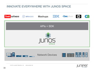 INNOVATE EVERYWHERE WITH JUNOS SPACE


                                                        Mashups



                                                          APIs + SDK




                                                        Network Devices


      © 2010 Juniper Networks, Inc.   www.juniper.net

30
 