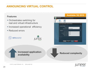 ANNOUNCING VIRTUAL CONTROL


                                                              Available 3Q 2010
     Features
      Orchestrates switching for
       real and virtual infrastructure
      Increased operational efficiency
      Reduced errors




                       Increased application
                                                         Reduced complexity
                       availability


       © 2010 Juniper Networks, Inc.   www.juniper.net

31
 