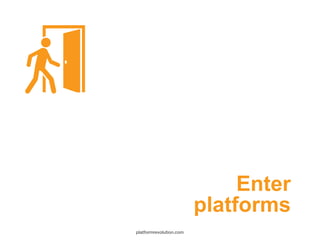 Enter
platforms
platformrevolution.com
 