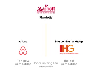 Marriotts
Airbnb Intercontinental Group
The new
competitor
the old
competitorlooks nothing like
platformrevolution.com
 