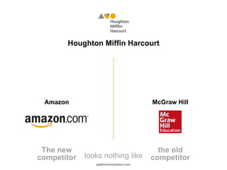 Houghton Miffin Harcourt
Amazon McGraw Hill
The new
competitor
the old
competitorlooks nothing like
platformrevolution.com
 