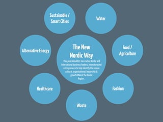 Food + Healthcare
                               + Water



Smart Cities +                                        Waste + ...