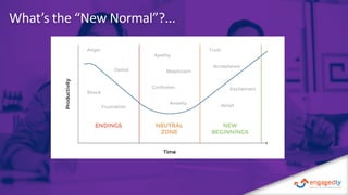 What’s the “New Normal”?...
 