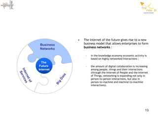 •   The Internet of the future gives rise to a new
               Business               business model that allows enterprises to form
                                      business networks :
               Networks

                                       –   in the knowledge economy economic activity is
                                           based on highly networked interactions ;
                The
               Future                  –   the amount of digital collaboration is increasing
              Internet                     among people, things and their interactions
Int rvic




                                           (through the Internet of People and the Internet
  Se
   ern es




                                           of Things, networking is expanding not only in
                             ta
      et




                           Da




                                           person-to-person interactions, but also in
         of




                                           person-to-machine and machine-to-machine
                          g
                          Bi




                                           interactions).




                                                                                         13
 