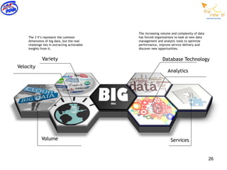 The increasing volume and complexity of data
    The 3 V’s represent the common            has forced organizations to look at new data
    dimensions of big data, but the real      management and analytic tools to optimize
    challenge lies in extracting actionable   performance, improve service delivery and
    insights from it.                         discover new opportunities.


             Variety                                         Database Technology
Velocity
                                                                 Analytics




             Volume                                                Services


                                                                                             26
 